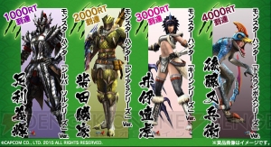 シリーズ10周年記念作『戦国BASARA4 皇』は本日発売。10万円の真田幸村ジャケットなどグッズを紹介