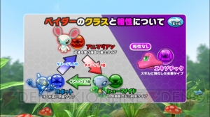 『プラネットベイダー』は簡単な操作でサクサク遊べるリアルタイムストラテジー