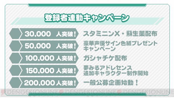 『ザクセスヘブン』Twitter連動キャンペーンが開催。“バトルガシャ”でSSRキャラがもらえる