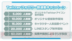 『ザクセスヘブン』Twitter連動キャンペーンが開催。“バトルガシャ”でSSRキャラがもらえる