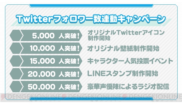 『ザクセスヘブン』Twitter連動キャンペーンが開催。“バトルガシャ”でSSRキャラがもらえる