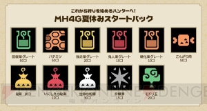 『MH4G Best Price！』発売記念DLクエスト配信。おやすみベアなどの懐かしい装備が生産できる