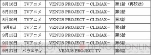 『VENUS PROJECT DREAM BEAT!』