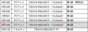iOS『VENUS PROJECT DREAM BEAT』が配信開始！