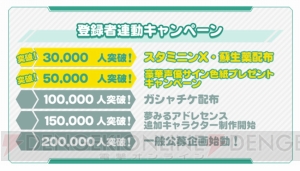 『ザクセスヘブン』事前登録者数5万人突破。声優サイン色紙が当たるキャンペーン開催