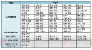 『ザクセスヘブン』事前登録者数5万人突破。声優サイン色紙が当たるキャンペーン開催