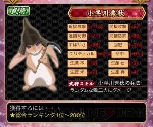 『城姫クエスト』で初の共闘イベントが開催！ イベントクリアに必要なポイントも伝授