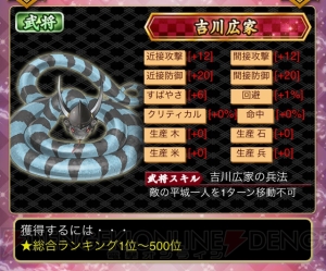 『城姫クエスト』で初の共闘イベントが開催！ イベントクリアに必要なポイントも伝授