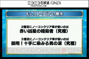 『モンスト』で一番難しい降臨＆超絶が判明。カンストユーザーの人数も明らかに