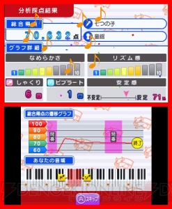 3DSで本格的なカラオケが楽しめる『カラオケJOYSOUND』が配信開始