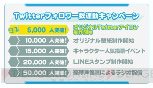 『ザクセスヘブン』杉田智和さんや南條愛乃さんら追加キャストが判明