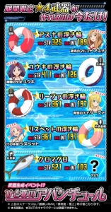 『コード・レジスタ』★5ストレア、リーファ、キリトが登場。イベントにはエギルが……？