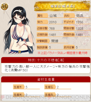 『城姫クエスト』
