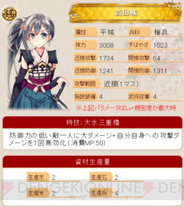 1周年“特別福袋”も！ 『城姫クエスト』で“共同戦線 ヒノモト縦断総力戦”が開催