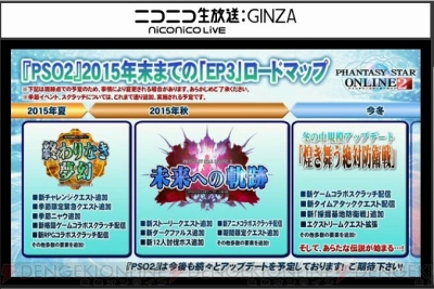 『ファンタシースターオンライン2』