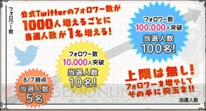 『モンハン エクスプロア』事前登録者数15万人を突破。“狩玉”がもらえるキャンペーンも