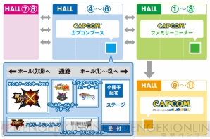 カプコン“東京ゲームショウ2015”