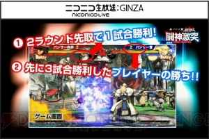 小川のザトーがウメハラに逆転3タテ勝利！ 『GGXrd』大会“闘神激突”結果レポート