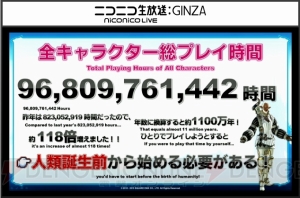 『FFXIV』最新プレイ状況が公開。アレキ零式3層クリアは292人、「ヨシダ」関連の叫びは約3分に1回発生など