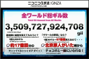 『FFXIV』最新プレイ状況が公開。アレキ零式3層クリアは292人、「ヨシダ」関連の叫びは約3分に1回発生など