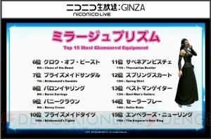 『FFXIV』最新プレイ状況が公開。アレキ零式3層クリアは292人、「ヨシダ」関連の叫びは約3分に1回発生など