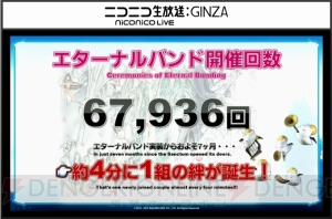 『FFXIV』最新プレイ状況が公開。アレキ零式3層クリアは292人、「ヨシダ」関連の叫びは約3分に1回発生など