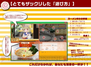 『プリンセスメーカー』の赤井孝美さんの新作ゲーム『ラーメンの女神』は“なごみ系育成SLG”