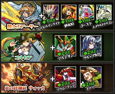 モンスト アーサー ウォッカ コルセアの神化が本日実装 ステータスをおさらい 電撃オンライン