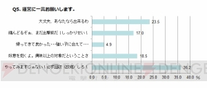 『スーパーガンダムロワイヤル』オープンベータテスト参加者の49.9％は量産型!?