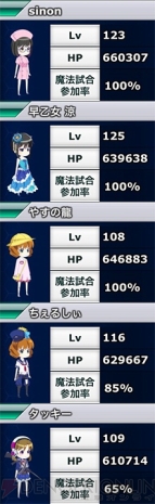 『魔法科高校の劣等生 スクールマギクスバトル』