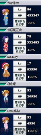 『魔法科高校の劣等生 スクールマギクスバトル』