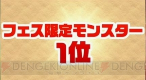 『パズドラ』ツクヨミ、アルテミスの覚醒、アマテラスの究極進化が決定。新モンスター情報も