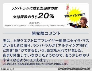 そんな『スーパーガンダムロワイヤル』修正してやる！ オープンβテストレポートが公開