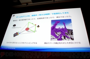 『CEDEC2015』