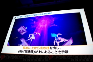 『CEDEC2015』