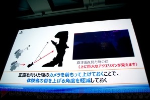 『CEDEC2015』