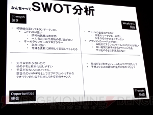 【CEDEC2015】原田Pらが語る『サマーレッスン』開発秘話。日本のVRコンテンツが抱える問題と可能性