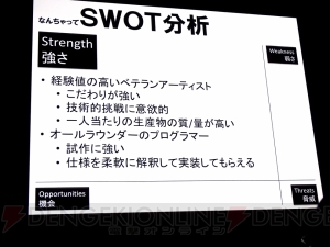 【CEDEC2015】原田Pらが語る『サマーレッスン』開発秘話。日本のVRコンテンツが抱える問題と可能性