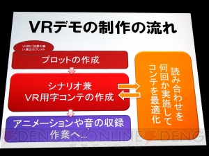 【CEDEC2015】原田Pらが語る『サマーレッスン』開発秘話。日本のVRコンテンツが抱える問題と可能性