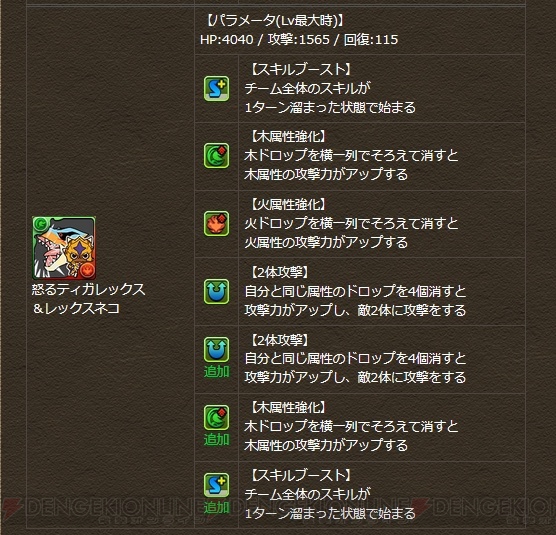 パズドラ アイルー村 コラボでゴア マガラが究極進化 バギィネコも復活 電撃オンライン