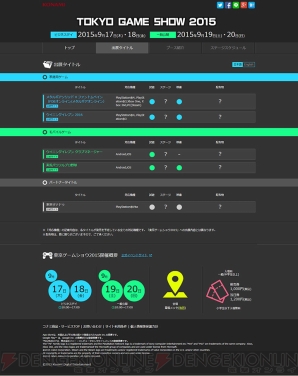 東京ゲームショウ2015