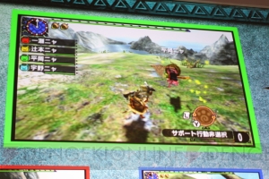 『モンスターハンタークロス』に操作できるアイルー“ニャンター”が登場！ 【TGS2015】