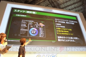 『ストV』に神月かりん参戦！ ベータテスト2は10月7日より開始【TGS2015】