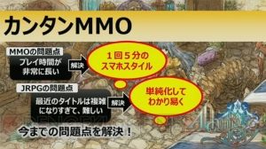 MMO＋JRPG『アルケミアストーリー』と『セブンソード』続編のアソビモ新作2タイトルが発表【TGS2015】