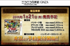 “東京ゲームショウ2015”