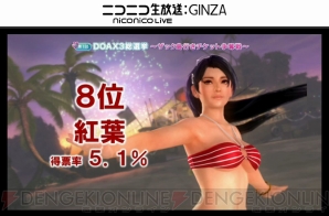 『DEAD OR ALIVE Xtreme 3』