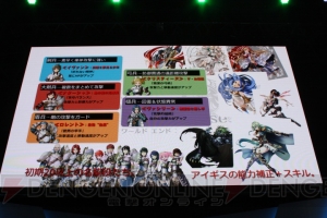 『ワールド エンド エクリプス』事前登録特典が増量！ ボムドラの詳細も【TGS2015】