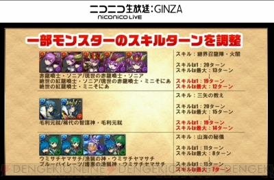 パズドラ でイザナギとウミサチヤマサチの究極進化情報が公開 Tgs15 電撃オンライン