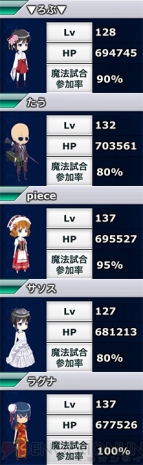 『魔法科高校の劣等生 スクールマギクスバトル』