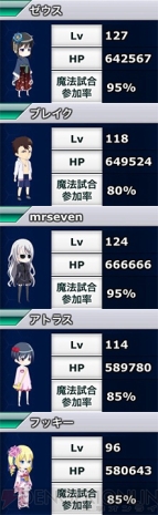 『魔法科高校の劣等生 スクールマギクスバトル』